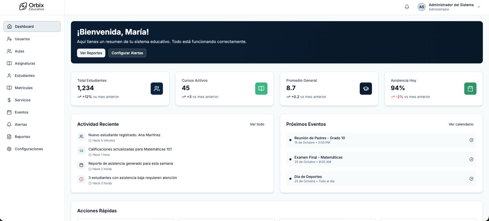 Dashboard de Orbix Education - Panel de control intuitivo para gestión escolar